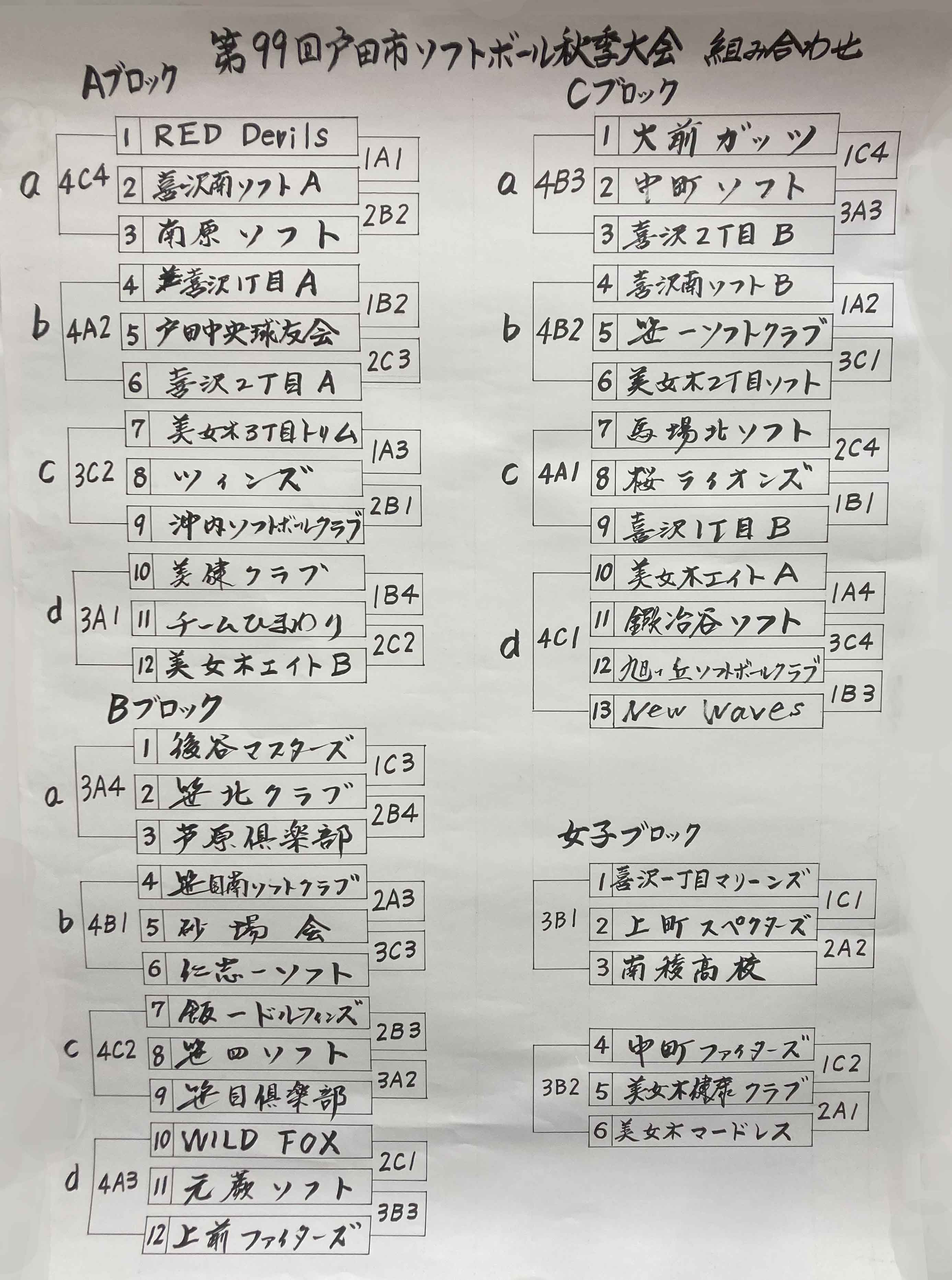 組合せ